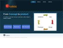 Tablet Screenshot of circuitects.com